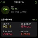월간지지 7월 : 여름 너무 더워! 에어컨을 틀어!