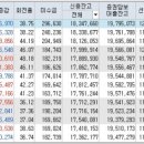 지더블유바이텍(주) 이미지