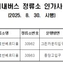 울산태화동우체국 이미지