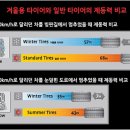 타이어프로 광주 서구점 이미지