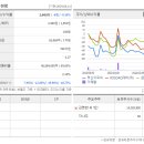 덕신산업