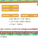 청담이러닝