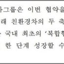 음성(통영)수소충전소
