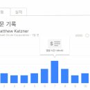 센드써비스 이미지