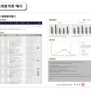 봄온수학학원