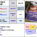 옥산공인중개사사무소 이미지