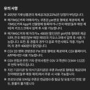 굿오일주유소 - 단양군 | 굿오일주유소