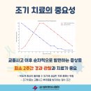 맑은교통 이미지