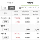 에이치엔테크 이미지