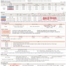 대광행복공인중개사사무소 이미지