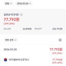 테라바이오로직스(주) | 아이엠바이오로직스, 상장 첫날 '따따블' 직행!(ft. 매도 후기)