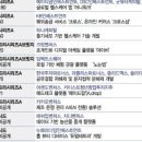 (주)에스씨바이오테크 이미지