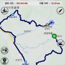 범서마을경로당 이미지