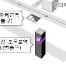 가자7080라이브