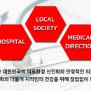 메디렉션