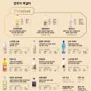 안주백화점 - 은평구 | 안주백화점