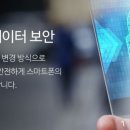 스마트자동차 이미지