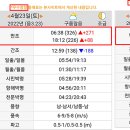 안마을 정자 앞 이미지