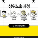 올바른가게 이미지