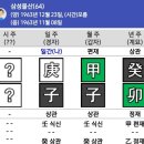 [2025년 상반기]나를 찾아가는 사주 명리학 | 기업사주| 삼성물산으로 보는 2033년까지의 흐름