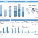 (주)디아이건축 이미지