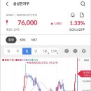 우라도