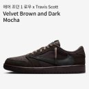하하하 1월..의 총정리 한번 가보자고