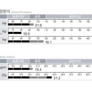 스튜디오 3E 네이버블로그