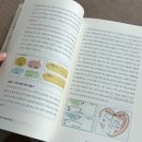 성건기획 | 남자 중학교 교사가 읽어본 『학년별 딱 맞춤 성교육』 현실적인 성교육 책 추천