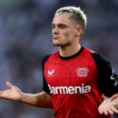 또닭또닭 이미지