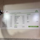 여수동 원갈매기살 오류역점 | 서울 오류동 야장 맛집 : 자갈치꼼장어막창 오류점 내돈내산 추천!