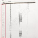 디씨엘진단검사의학과의원