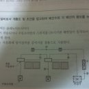 제연창 설비 질문 있습니다. 이미지