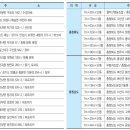 (주)현대금속