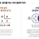 우성수학교습소 - 이천시 갈산로87번길 10-1 | 우성수학교습소