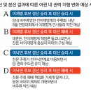 승리기획