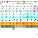 2024년 10/5(토)~6(일) 주말비행 공지~ 이미지