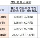 [공지사항] 금번 제2금융권 이자지원 정책 우리도 해당됨을 알려드립니다. 이미지