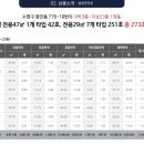광안273 네이버블로그