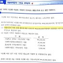 기부금세액공제 기준소득금액 계산시 원천세율적용 금융소득차감? 이미지