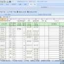 한우동물병원 이미지