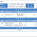용구대로 이면도로 이미지