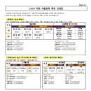 이텀교육