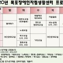 목포장애인자립생활센터 이미지