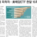 필립커뮤니케이션즈 이미지