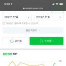 라온인셀덤 네이버블로그