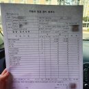 애니카랜드현풍점