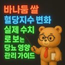 (주)한국협화 | 바나듐 쌀 혈당지수 변화 실제 수치로 보는 당뇨 영양관리 가이드