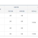 APS홍천연수원 이미지
