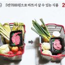 식품소매마트